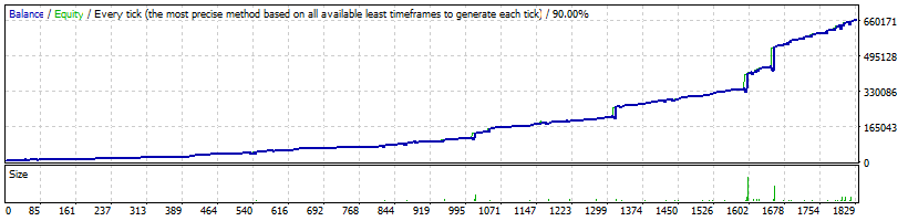 FXStabilizer_EURGBP