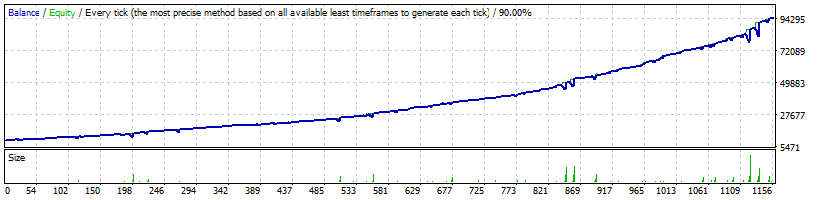 FXStabilizer_EURJPY