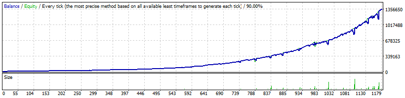 FXStabilizer_Turbo_AUDUSD_2013