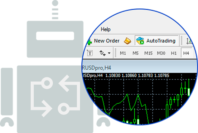 fxchoice mt4 for mac