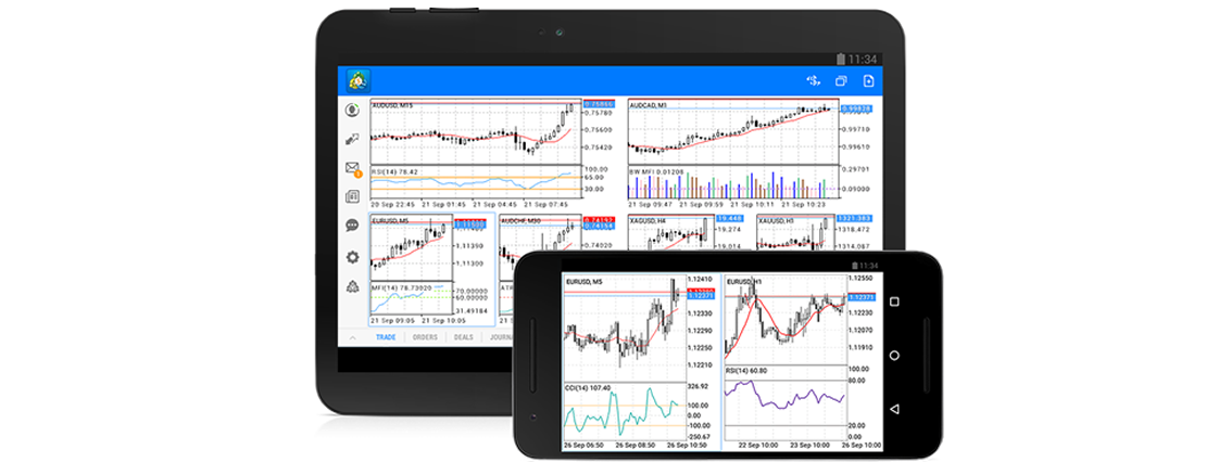 Download MT4 for Android - Try MetaTrader 4 Android with a F