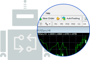 Metatrader5 Expert Advisors