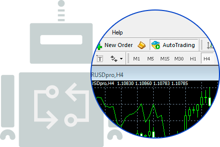 Metatrader5 Expert Advisors