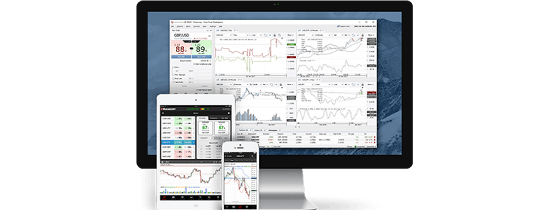 Advanced Platform from Swiss Forex Bank