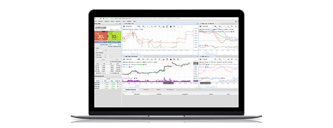 Jforex Web Forex Trading Platform