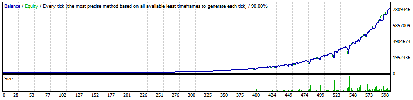 FXRapidEA_NZDUSD_100