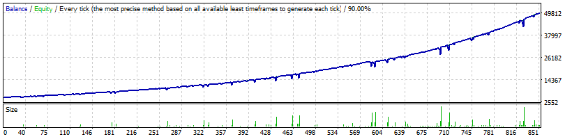 FXRapidEA_USDJPY_35_1