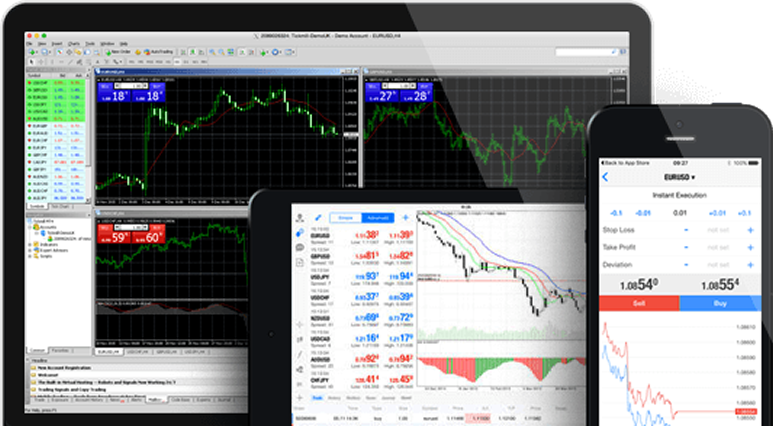 Best Forex Trading Platforms