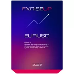 FXRiseUP Profitable Forex EA