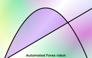 FXParabol Most Profitable Forex EA