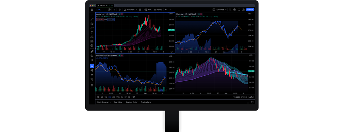 TradingView Desktop TradingView Trading Platform