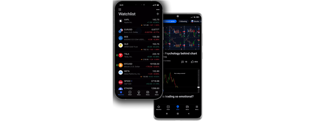tradingview mobile TradingView Trading Platform